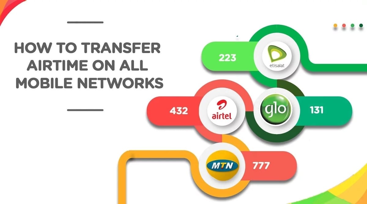 how to transfer mtn credit to another line or network easily 2